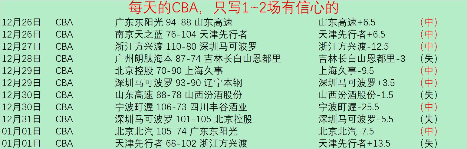 宝威体育,产品,宝威体育平台,宝威体育平台,宝威体育官方网站,宝威体育登录入口,宝威体育app下载