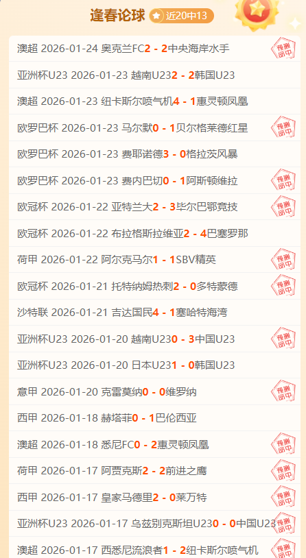 赛季西甲前,三轮皇马,分积欠创历,宝威体育平台,宝威体育官方网站,宝威体育登录入口,宝威体育app下载