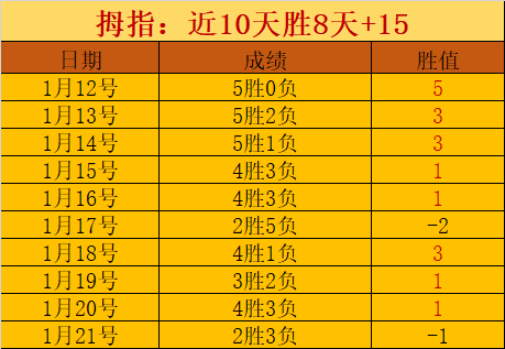 邀您共赴毅,苗亚冬会冰,雪盛宴,宝威体育平台,宝威体育官方网站,宝威体育登录入口,宝威体育app下载