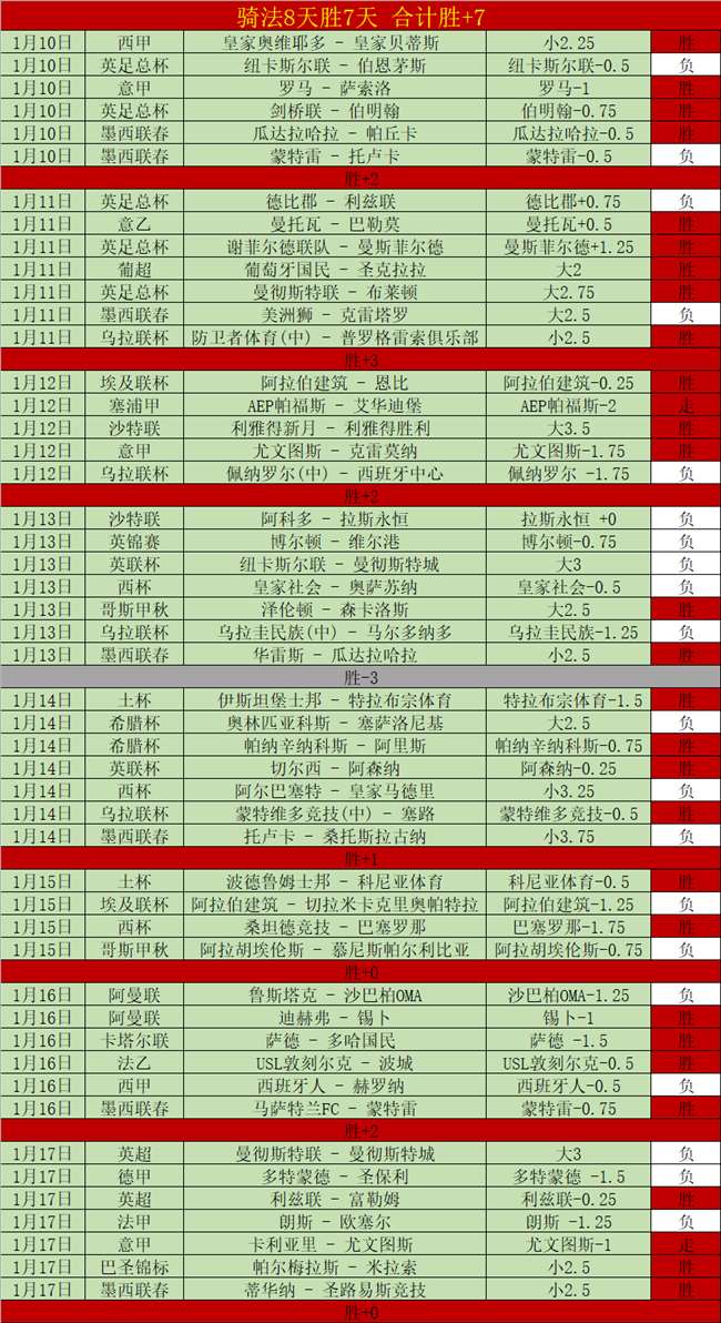 酋长队三冠,荣耀揭秘,铁血防守成,宝威体育平台,宝威体育官方网站,宝威体育登录入口,宝威体育app下载