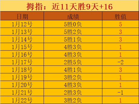 阿利松分享,健康状态佳,严格遵循脑,宝威体育平台,宝威体育官方网站,宝威体育登录入口,宝威体育app下载