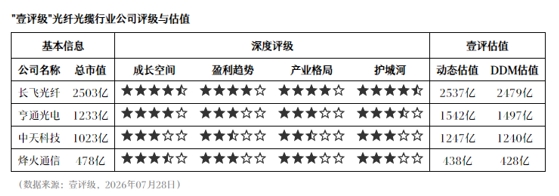 王者荣耀更新引热议，新英雄备受期待