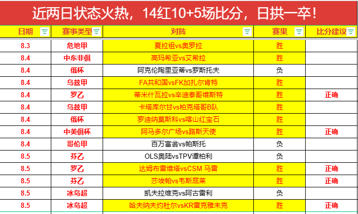 转会风云电竞圈，新赛季实力选手备受关注