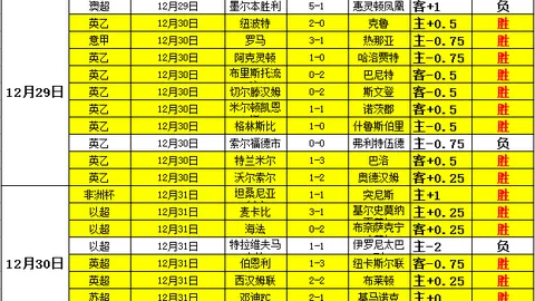 【勇者再战，太阳来袭，复仇火花即将点燃】
