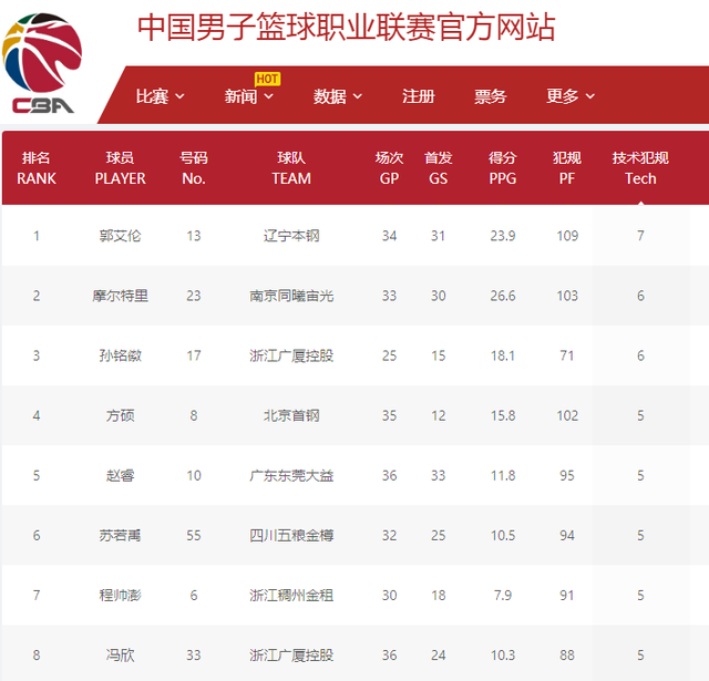 无疑是